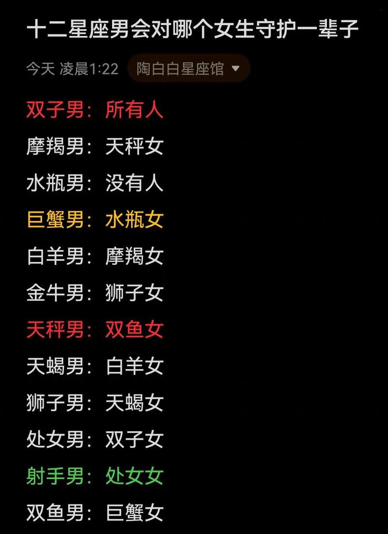 千万别付错了真情!这几个星座才值得你用尽一生去爱