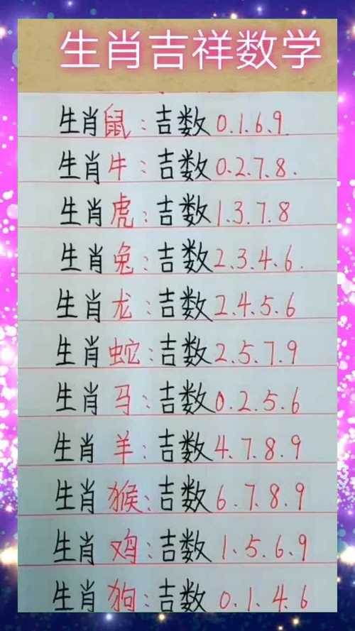 十二生肖最忌讳的数字