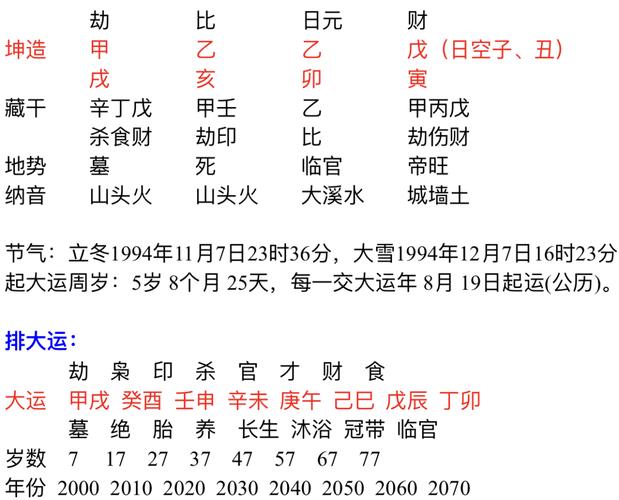 八字中有几个合的就可以合婚