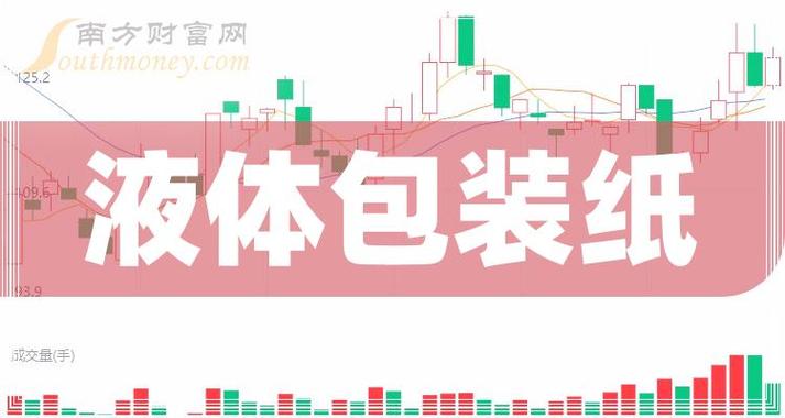 好听的纸制品公司名字