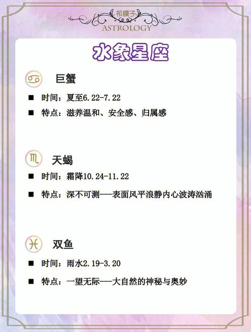 这三大水象星座有什么特质呢