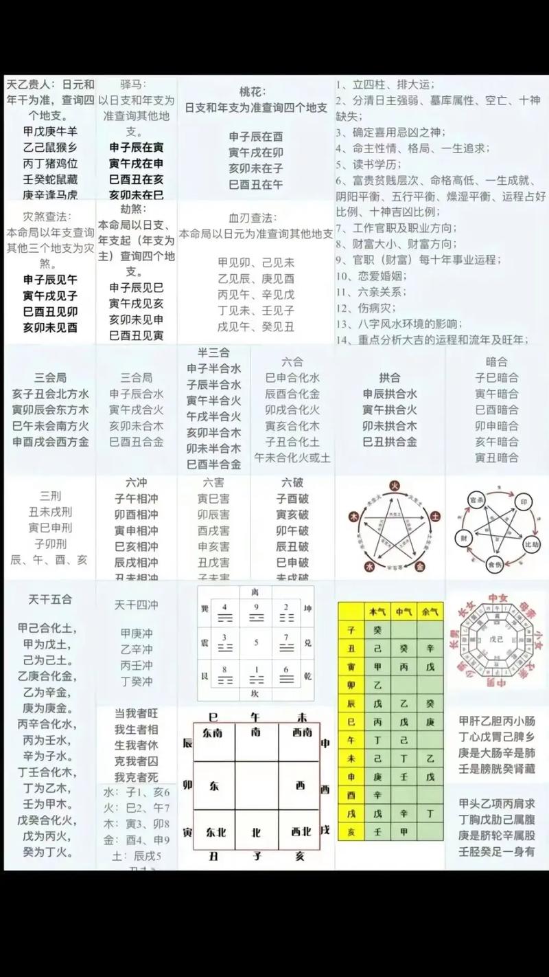 哪些人跟易学玄学金口诀有缘