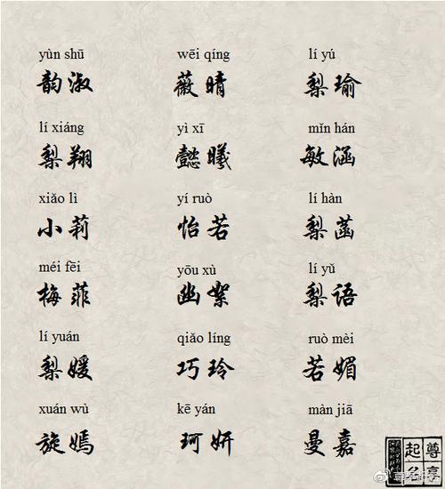 女孩起名字寓意好的字有哪些