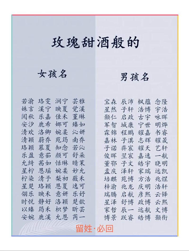 姓宇的女孩名字文静