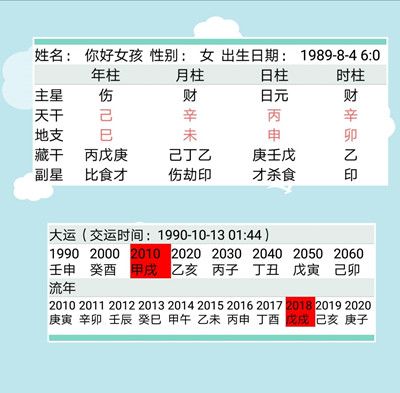 生辰八字看婚姻解析你的婚姻