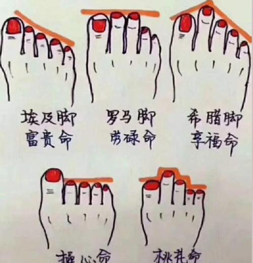6种有福气的脚相特征,你有吗