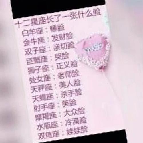 总是受欺负,只能在角落画圈诅咒的星座
