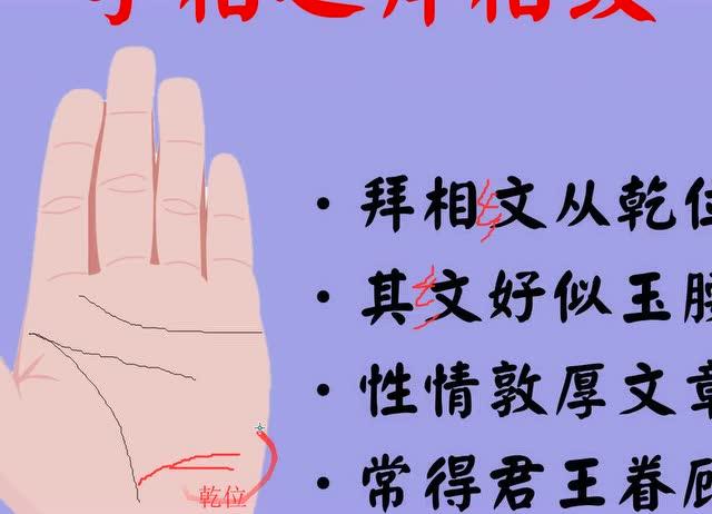 拜相纹手相特征