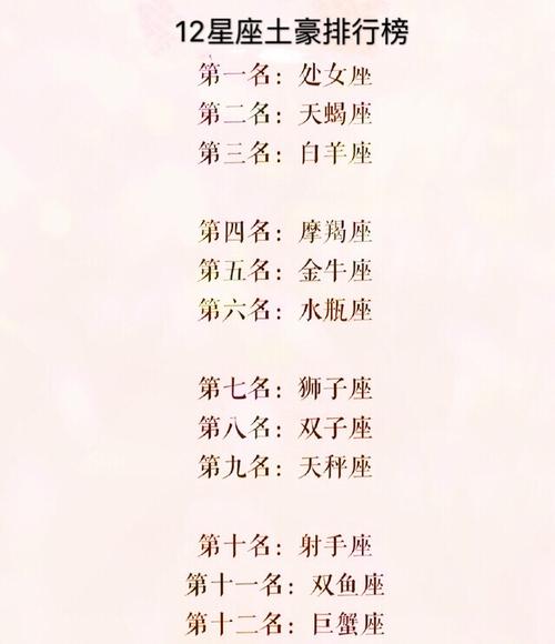 天生土豪命的星座
