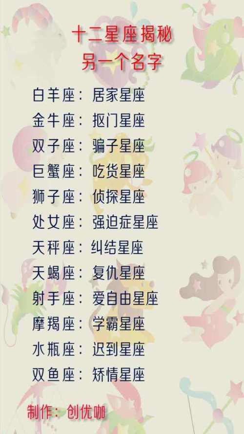 十二星座谁有强迫症