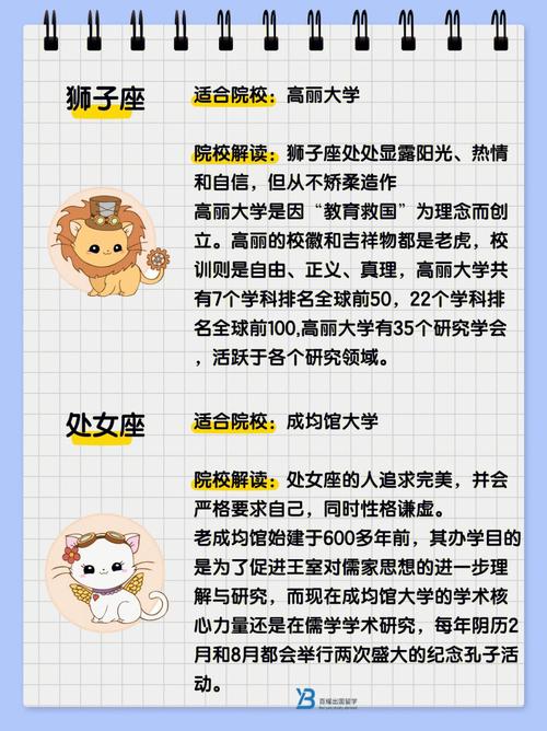 十二星座最适合的天