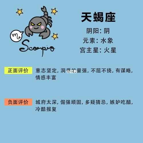 解读异性眼中的天蝎座