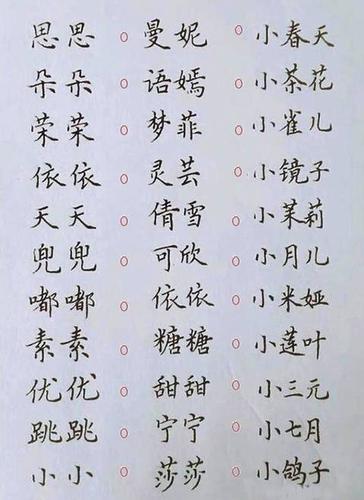 蔡姓蛇年女宝宝名字