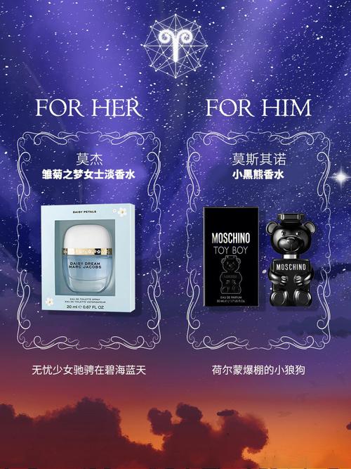 2020年白羊座如何转运