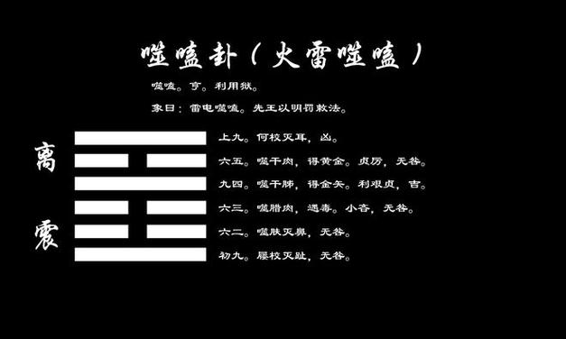 第二十一卦 噬嗑 火雷噬嗑 离上震下
