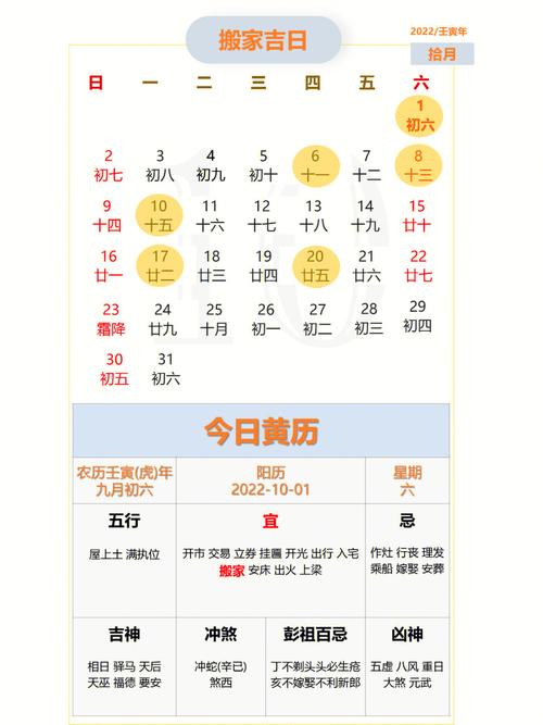 2022年10月30日是出行吉日吗