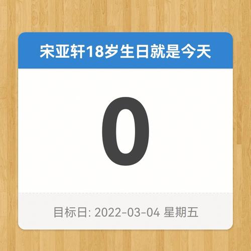 18岁是零几年出生的