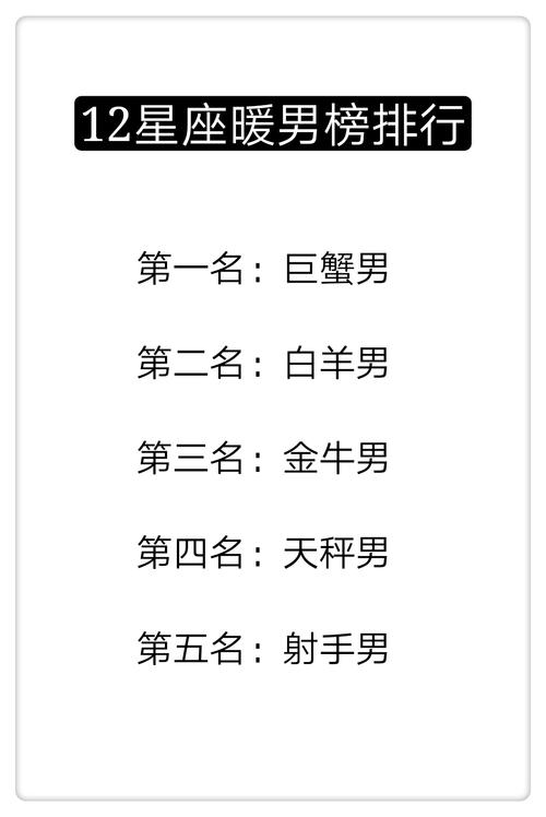 盛产暖男的星座