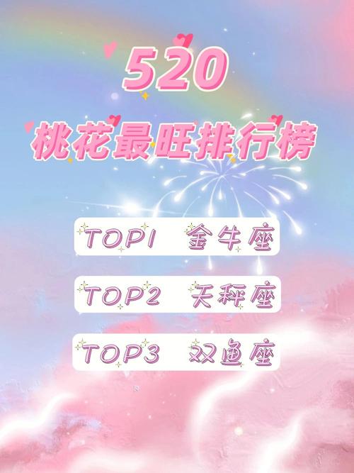 金牛男喜欢选择在哪里和女生约会