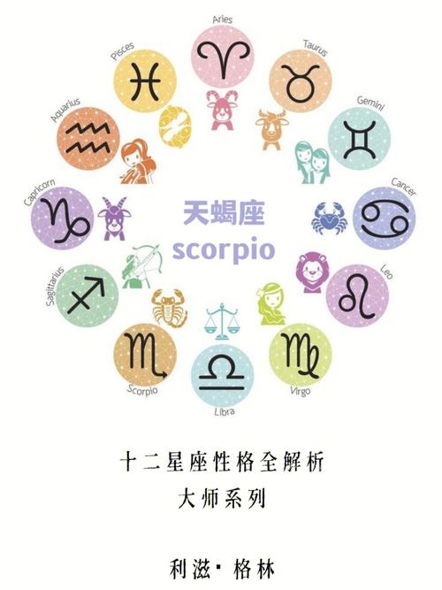 天蝎座是最厉害的星座吗