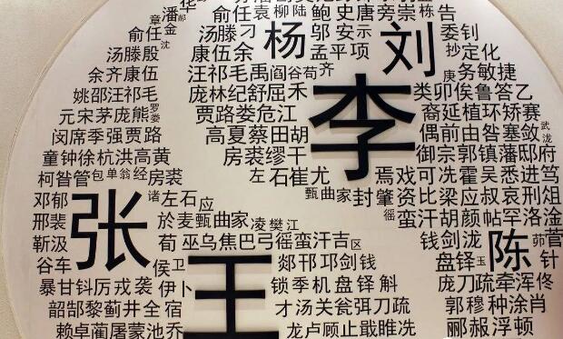 万姓男孩取名好听文雅的名字有哪些呢