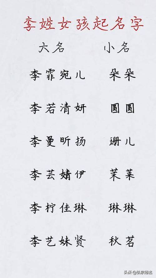 好听的女孩名字三个字姓李如何有效避免重名的情况