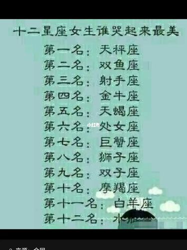 外出旅游 十二星座喜欢哪一种出游方式