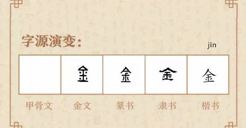 金姓的来源 四川金姓的来源