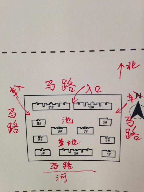 金命人在风水学里适合住哪一层楼呢?