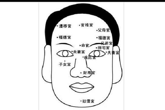 男人的十种苦命面相特点