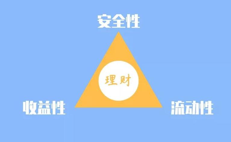 属羊的投资理财忠告