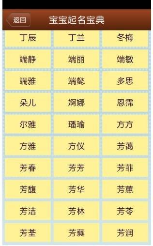 鸡年位姓女孩大气响亮的名字