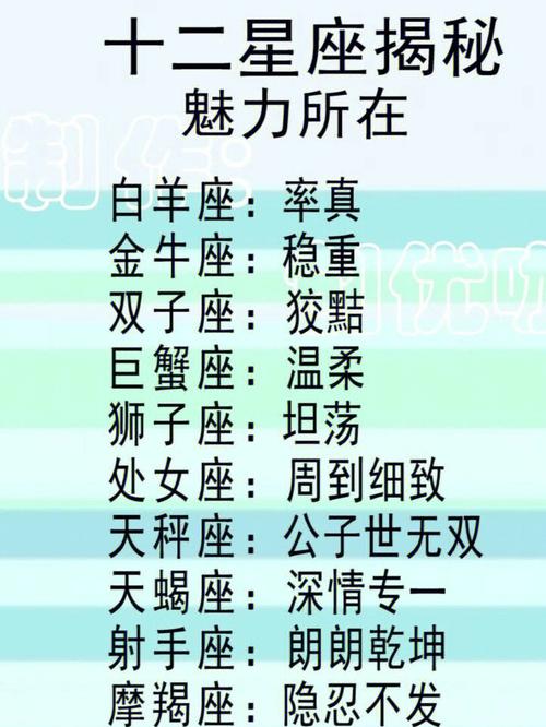 星座揭秘:2012年最难走进婚姻殿堂的星座情侣