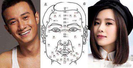 什么面相的人天生财运差