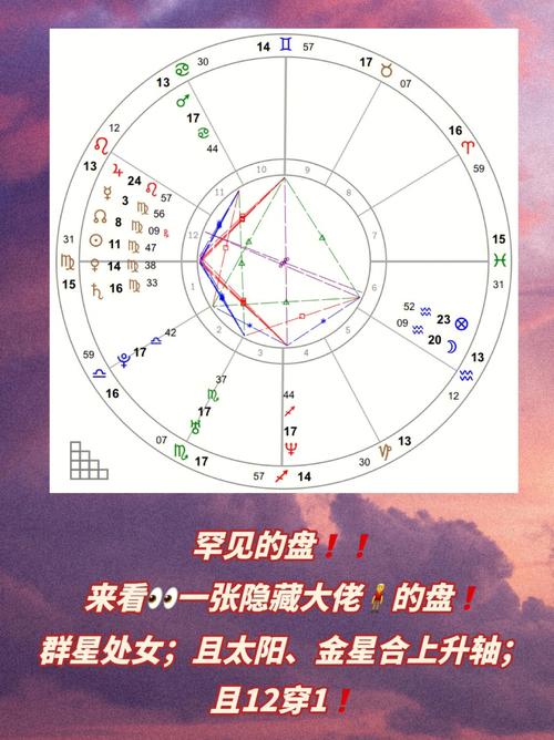 群星落对方1宫 群星落对方七宫