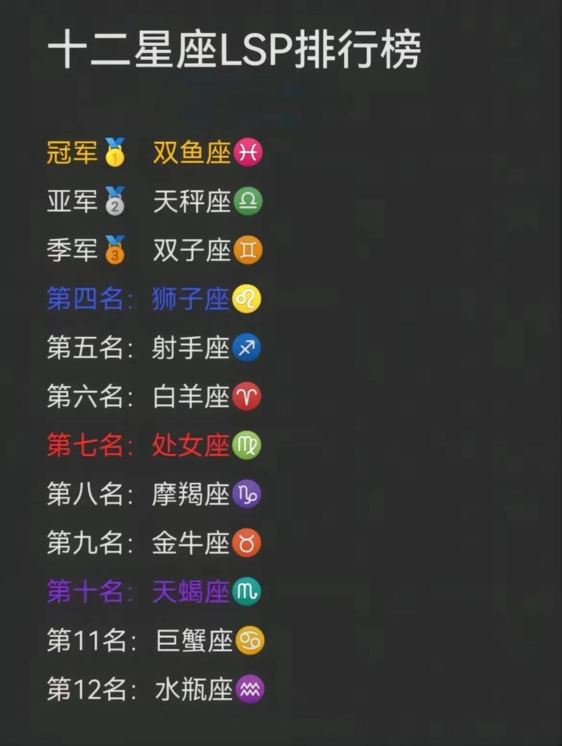 血型星座:看你出轨指数有多高