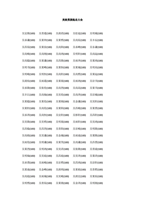 姓吴属虎打100分的名字两个字