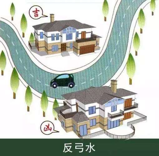晦气家居风水破财招灾