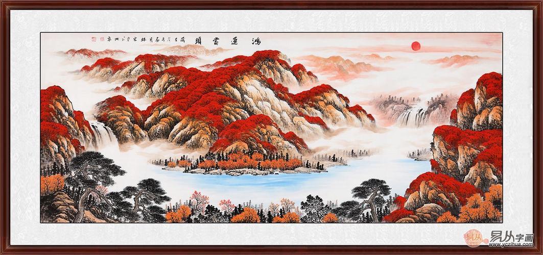 鸿运当头画摆放位置禁忌