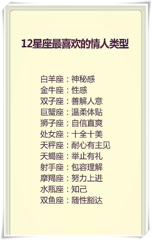对情人特大方的星座