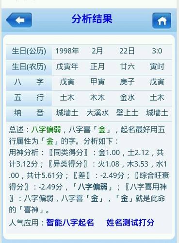 1998年出生是什么命