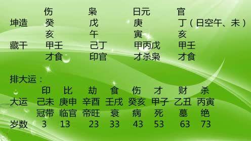 八字最高格局是从格
