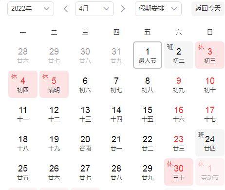2023年4月25日时辰吉凶