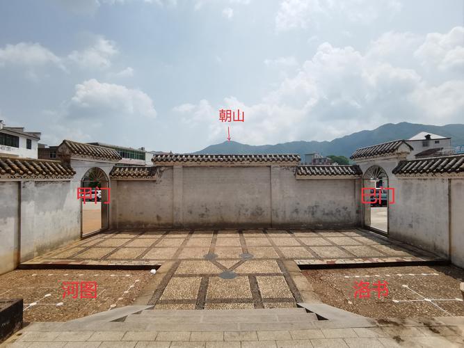 祠堂后面的房子风水如何
