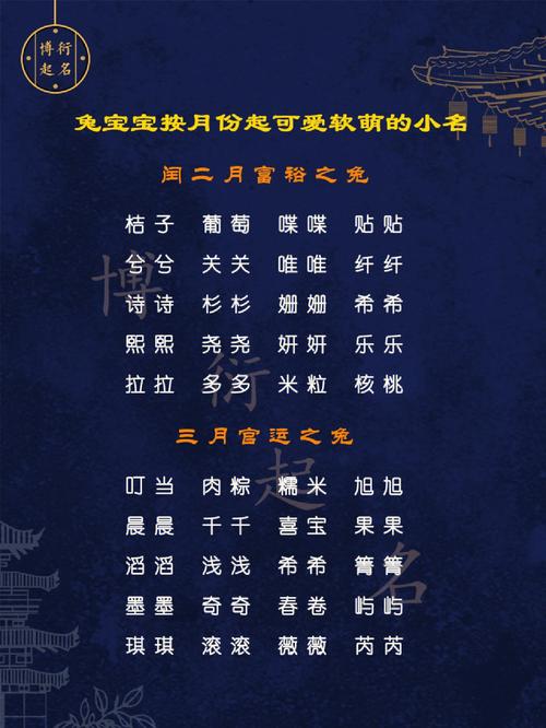 2020年11月生的宝宝名字大全