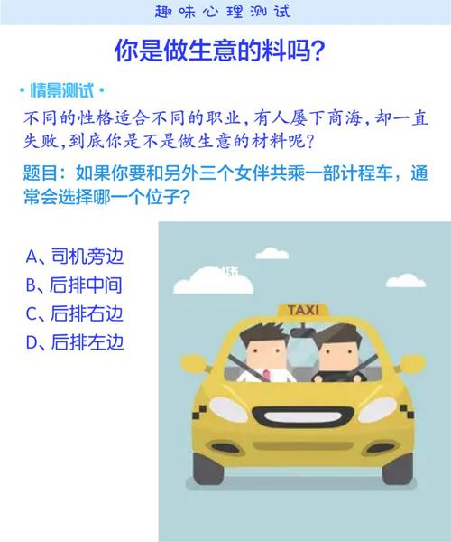 测验一下:是不是擅长做生意