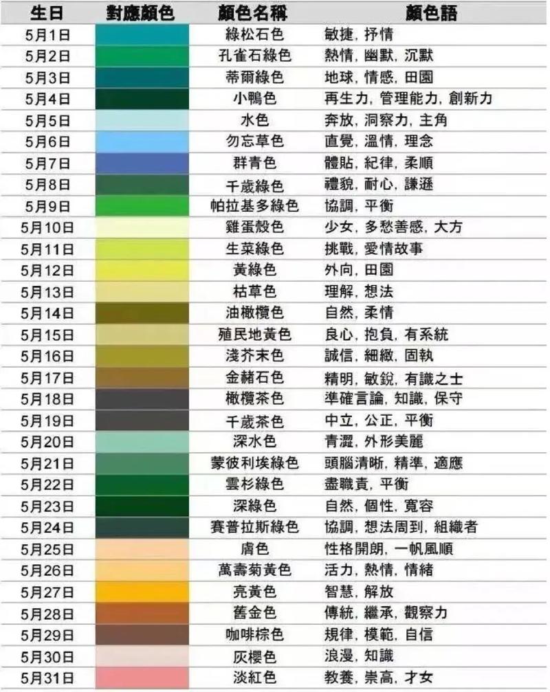 3月26日生日花语:天仙子