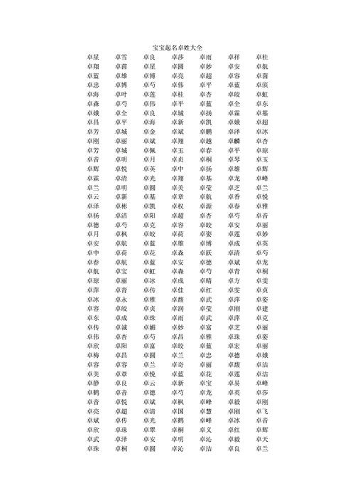 卓字女孩取名 带卓字好听的女孩名字