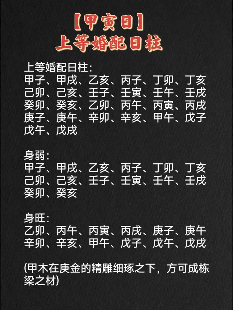 甲寅日出生人的命运及婚配