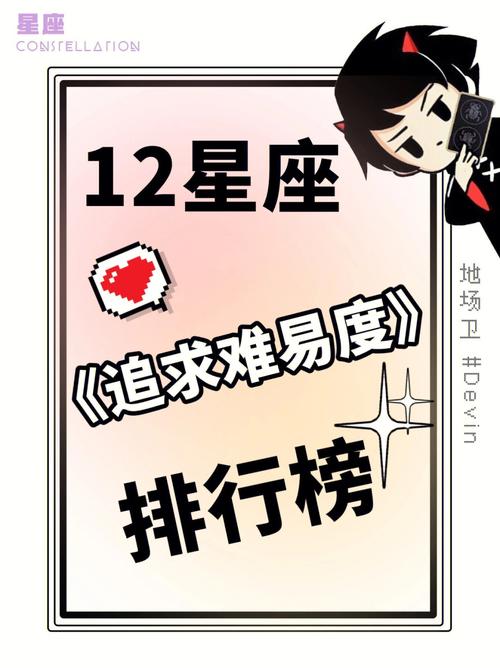 遇到火象星座的人要如何去追求